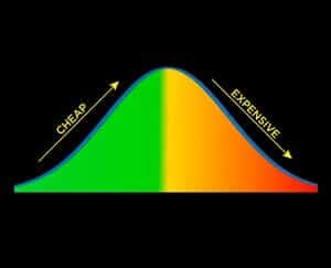Image | Energy Is The Non-Negotiable Element Defining Our Future