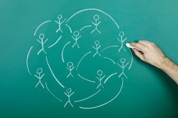 Image | The Science Of Community