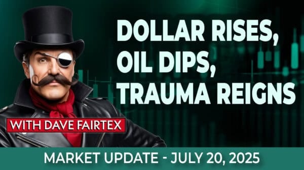 Image | Dollar Bullish Reversal, Crude Backwardation, and Trauma as Control