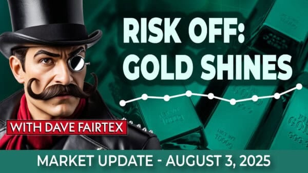 Image | Bad Payrolls Ignite Risk-Off Mode Amid Surging Disabilities and Gold’s Bullish Rally