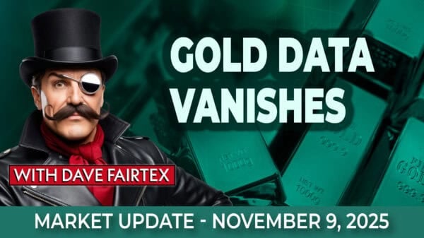 Image | Paper Gold Shenanigans, Fed Rebrands “Ample Reserves”