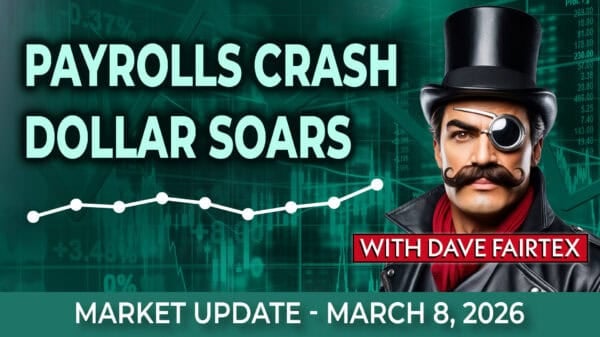 Image | Negative Payrolls Fuel Recession Fears Amid Risk-Off Moves and Dollar Rally