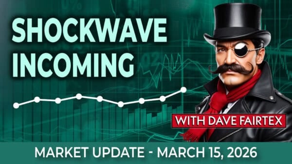 Image | Energy Shock Triggers Risk-Off Rout: Oil Spikes, Long Rates Surge, Dollar Rallies to 10-Month High