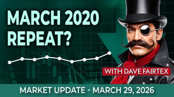 Image | Dollar and Miners Rally as Stocks Slide: Is April 2026 Shaping Up Like March 2020?