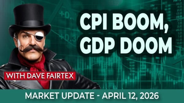 Image | Booming CPI, Stagnant GDP, and Private Credit Warnings: A Partial Risk-On Rally in a Stagflationary Mix