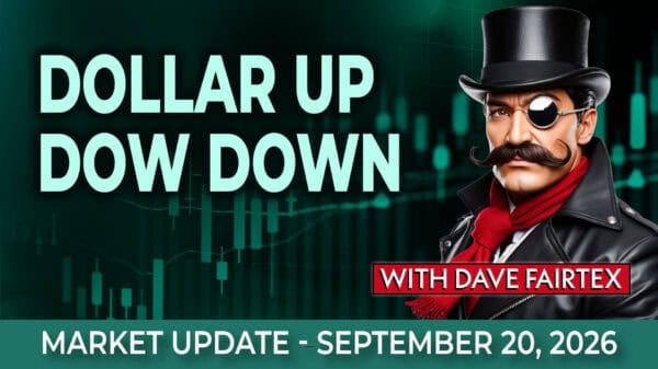 Image | Nominal Retail Sales Jump 1.2% as Fed Hike Sparks a Dollar Rally and Dow Slides