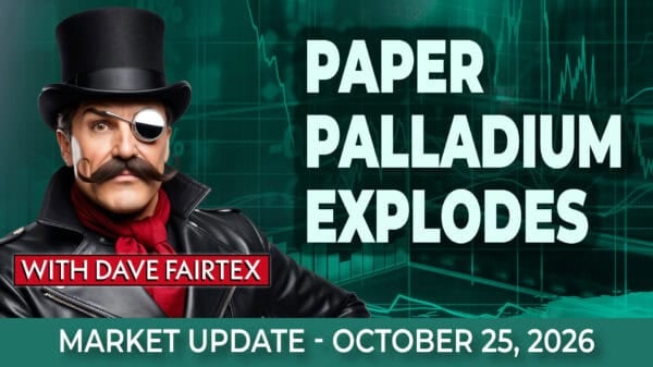 Image | Bonds Rally Again, Oil Tops $100, Metals Get Slammed, and Paper Palladium Continues to Explode